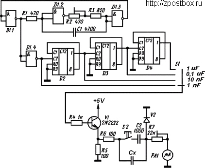 Analogue capacitance meter circuit with TTL ICs