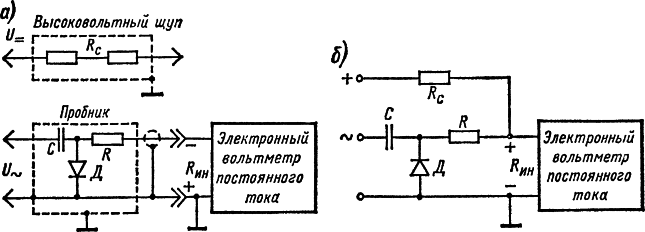 Компоновка универсальных электронных вольтметров типа детектор - усилитель