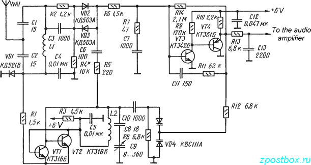 The circuit diagram of the FM radio receiver with PLL