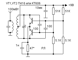 oscillator for transmitter scheme