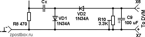 In the position C, the circuit configured as a capacitance meter
