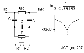 Adjustable notch filter circuit based on bridge differential unit circuit diagram