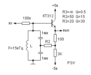 Q multiplier circuit