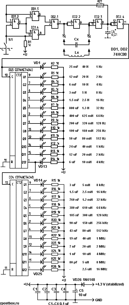 Circuit diagram of capacitance and inductance meter