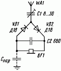 Simplest crystal radio without tank circuit