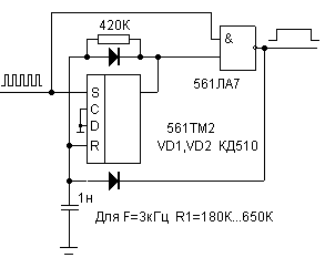 Detector of frequency circuit diagram